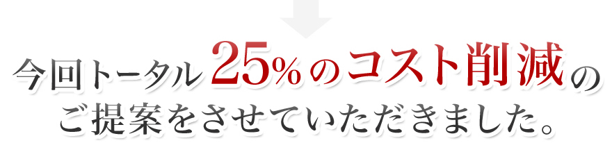 今回、トータル25%のコスト削減のご提案をさせていただきました。